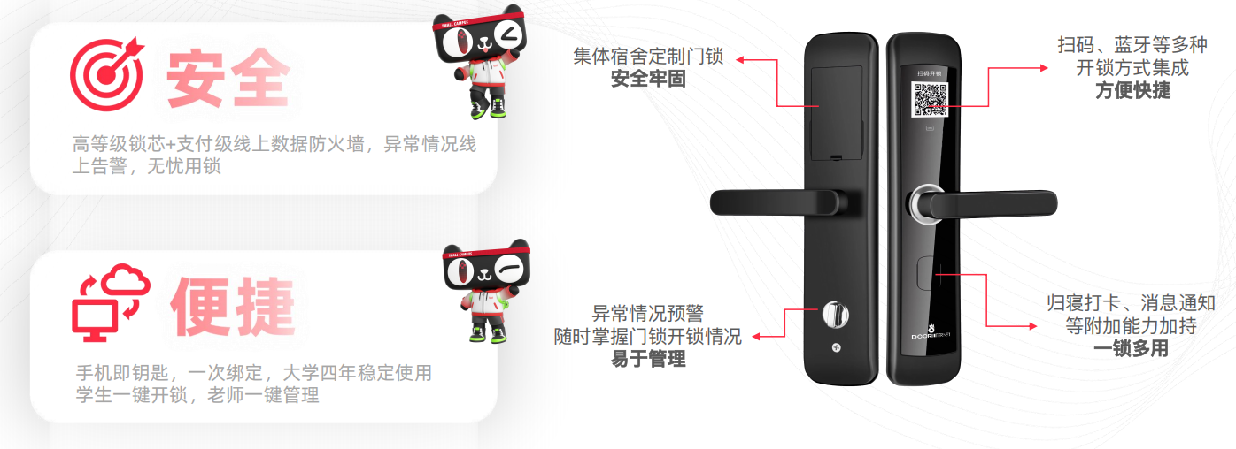 大學(xué)智能門(mén)鎖